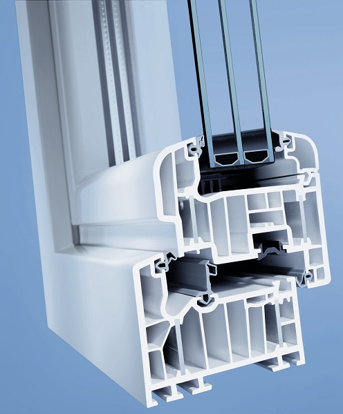 Profil Sistemi Geliştirme